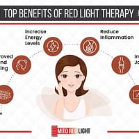 RED LIGHT THERAPY - Better energy, sleep, skin, health, muscle recovery, less joint pain