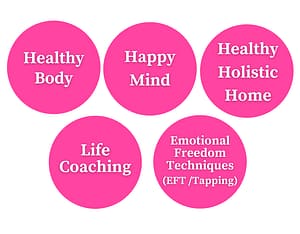 website categories image for landing page